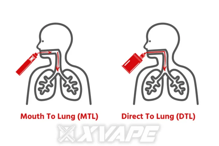 تفاوت ویپینگ MTL با ویپینگ DL در چیست؟